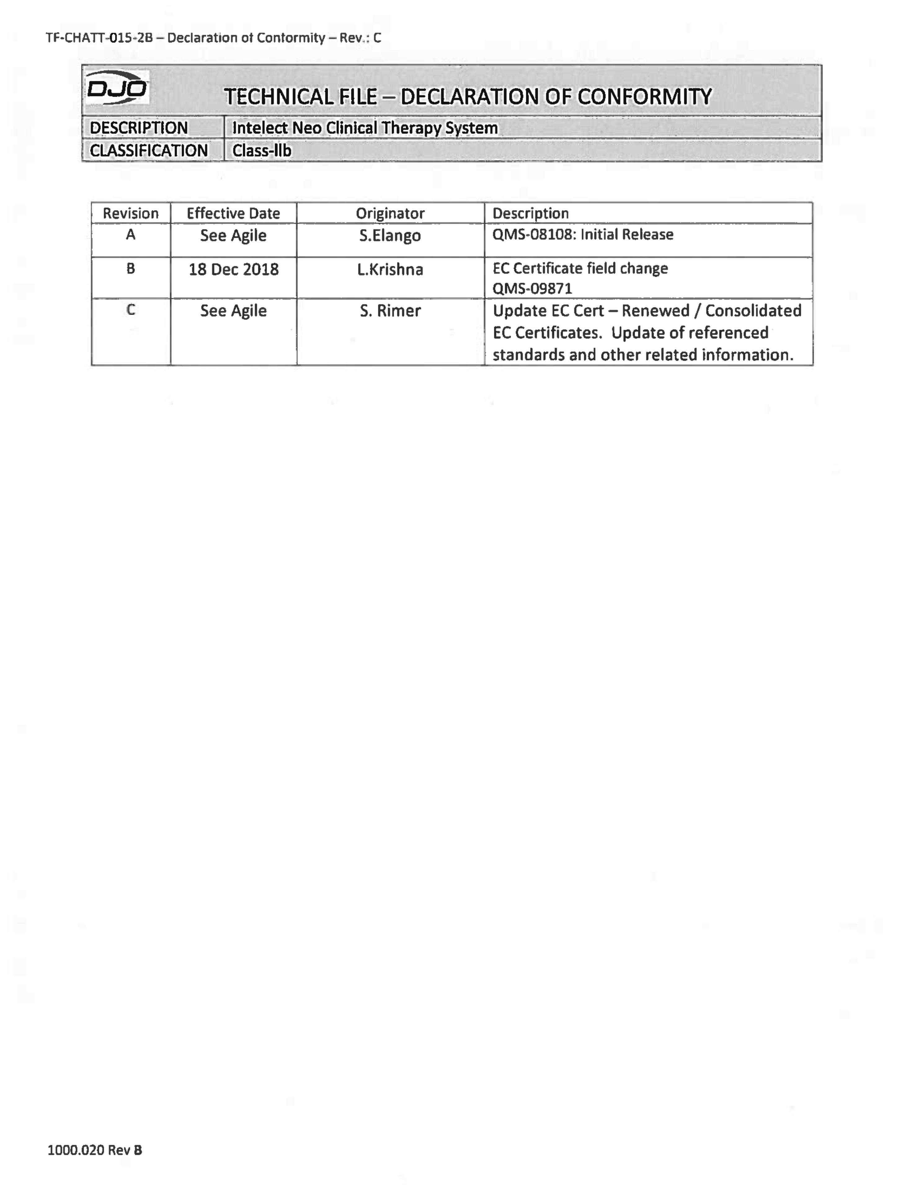 TF-CHATT-015-2B_Rev C_Intelect Neo Clinical Therapy Systems_Class IIb_DoC_JP - Signed_R2.pdf