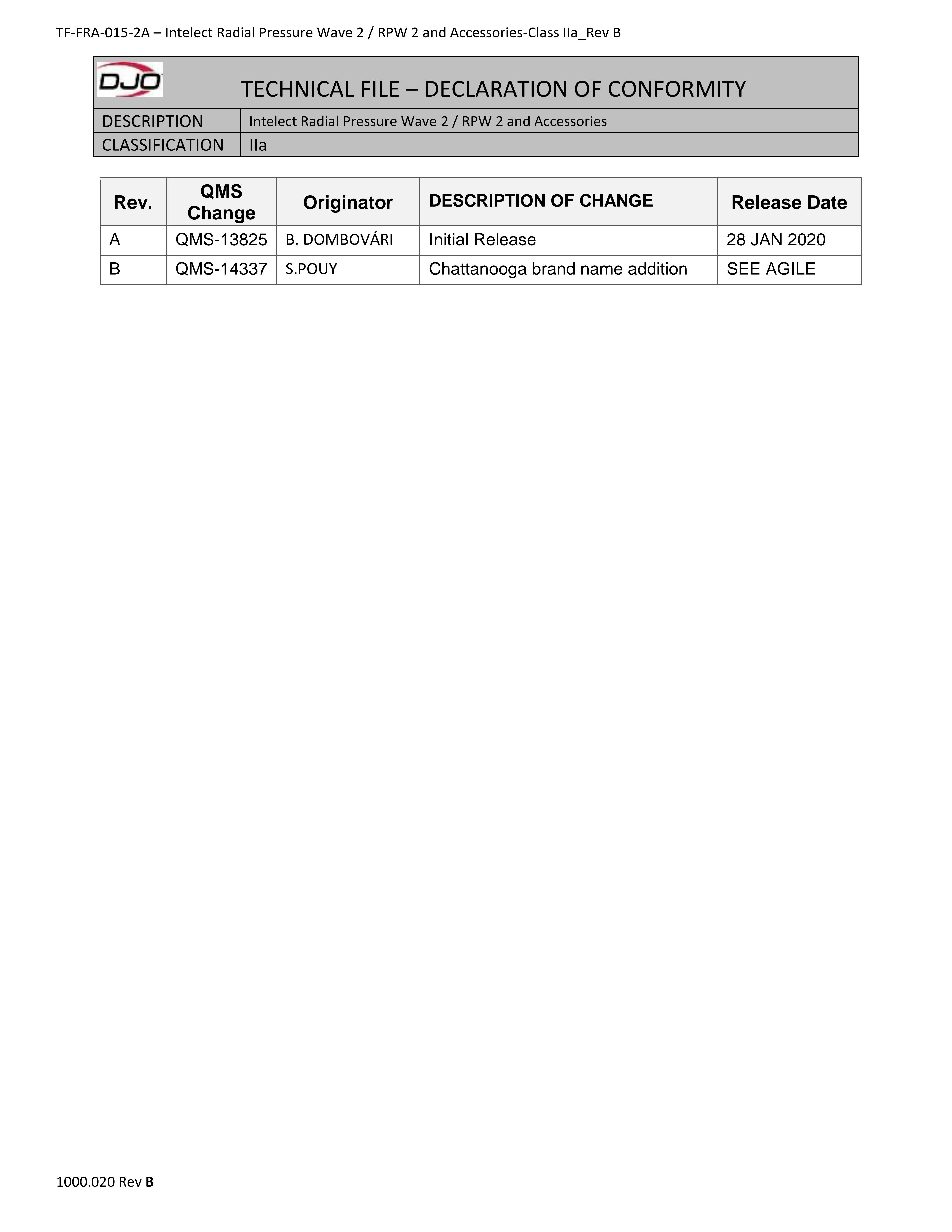 TF-FRA-015-2A_ Intelect Radial Pressure Wave 2 and Accessories-Class IIa_Declaration of Conformity_RevB.pdf