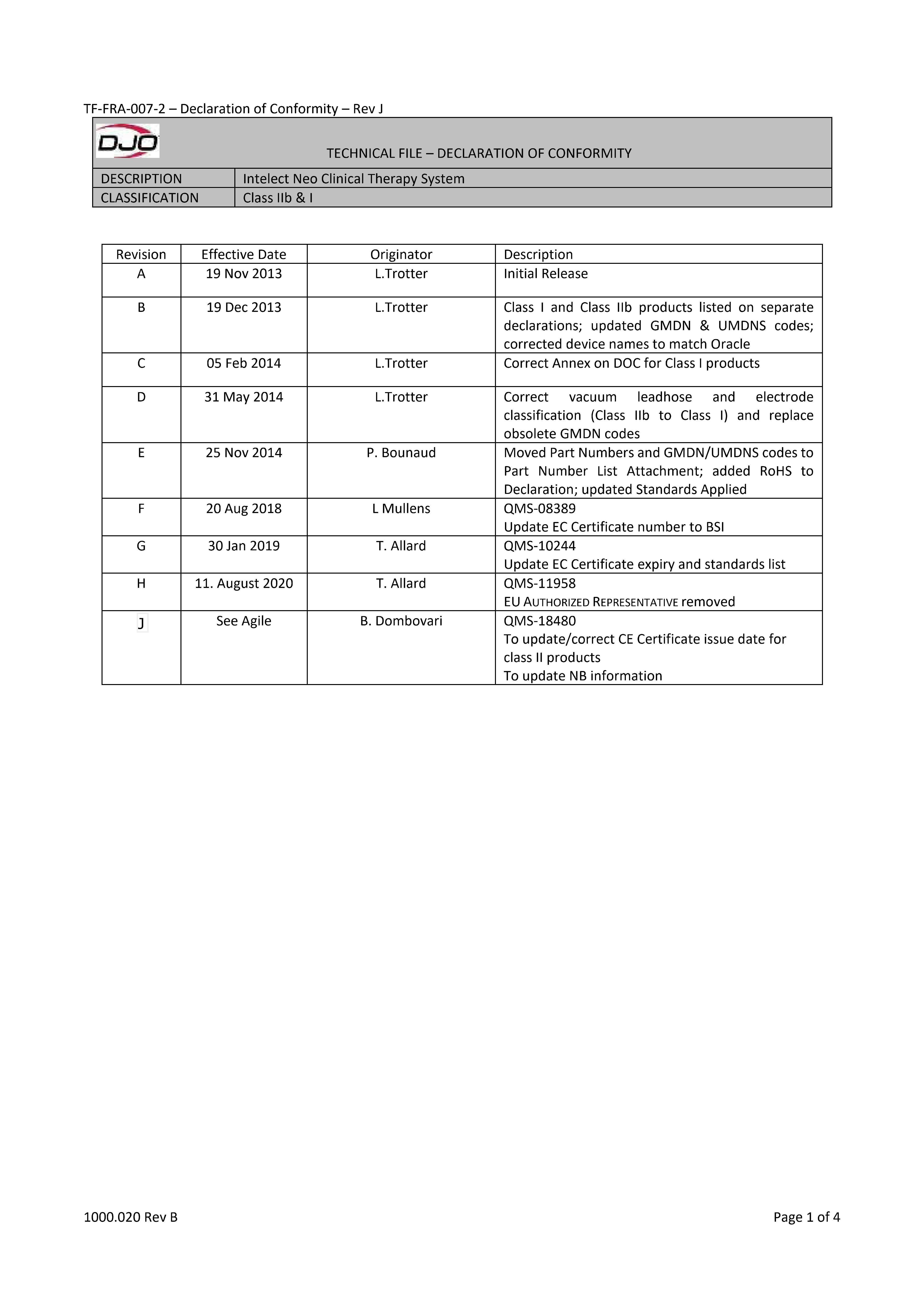 TF-FRA-007-2_ Intelect Neo Clinical Therapy System DOC_Rev J_signedBD.pdf