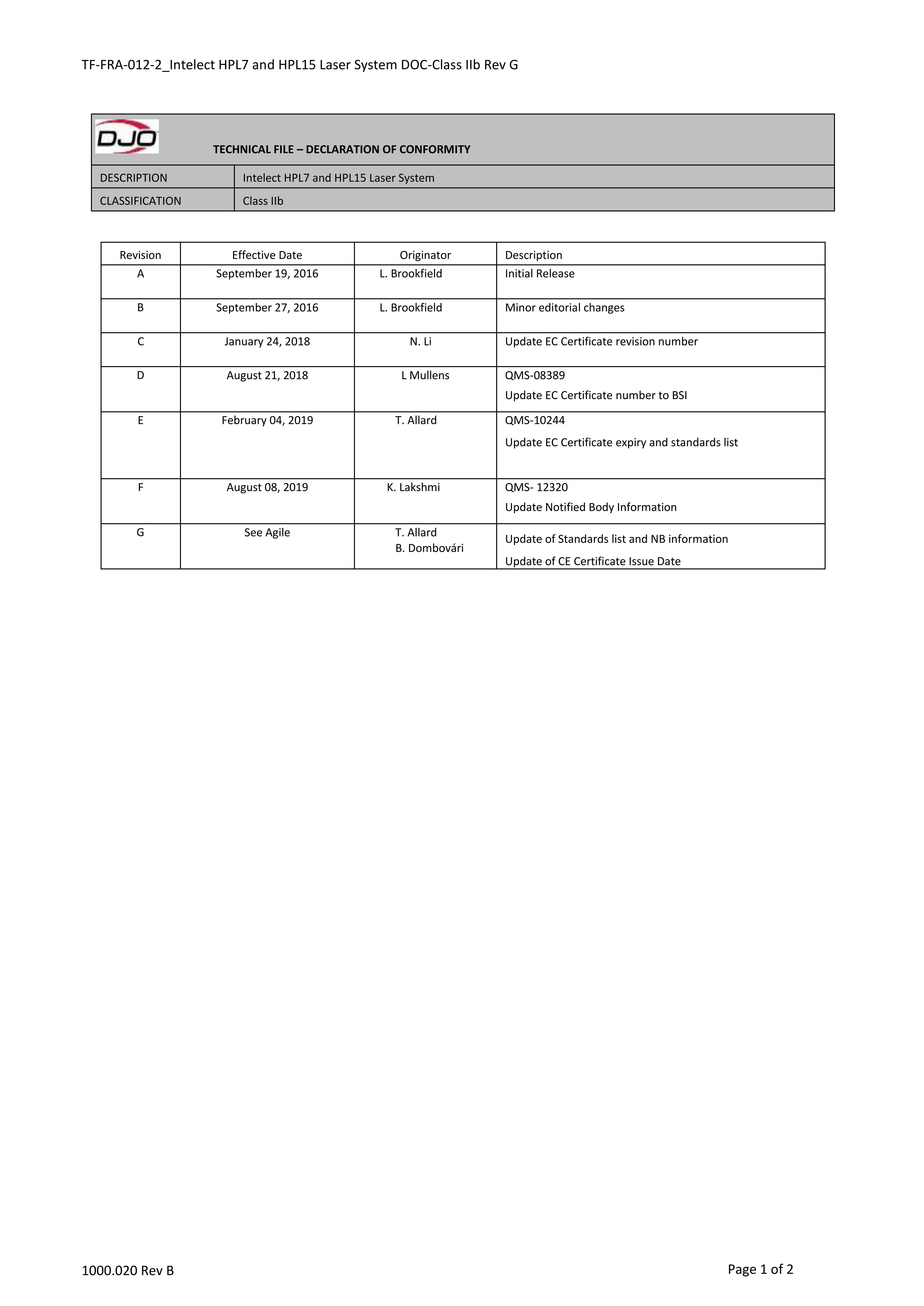 TF-FRA-012-2 HPL System DOC Class IIb Rev G_signed.pdf